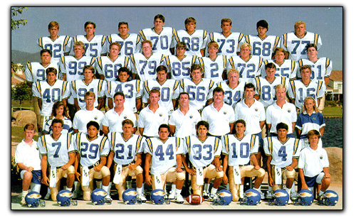 1989 Team Photo